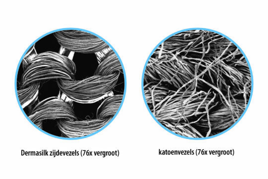 DermaSilk verbandkleding afwerking